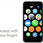Come sarebbe Apple Watch OS su iPhone 6?
