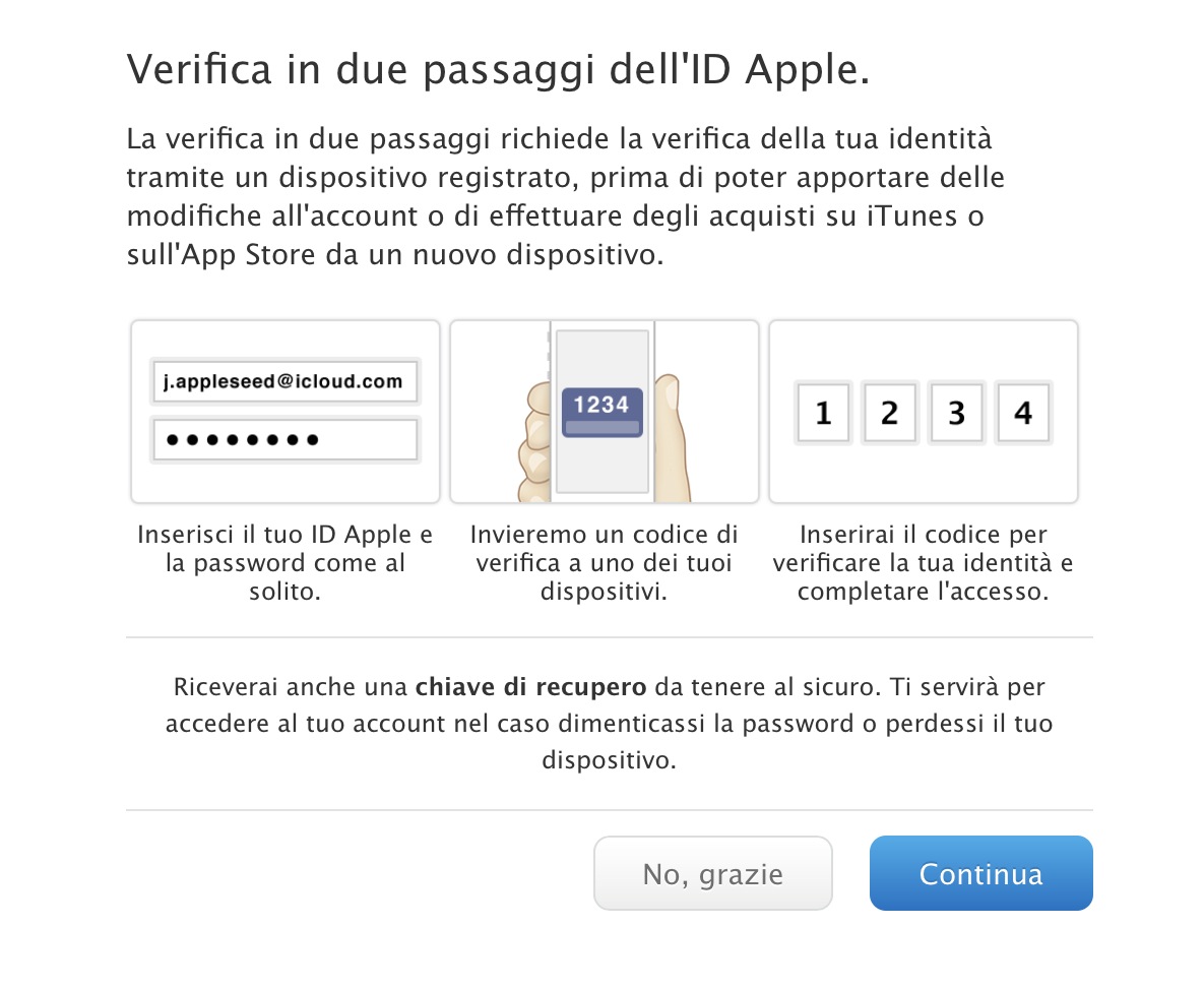 Аватарка Apple ID. Apple ID ga kirish. Программа для проверки эпл устройство. Кредитная карта США для Apple ID. Авторизация apple