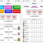 “Serie A” e “Serie B” 2014 – 2015: la diretta ed i risultati di calcio sul tuo iPhone