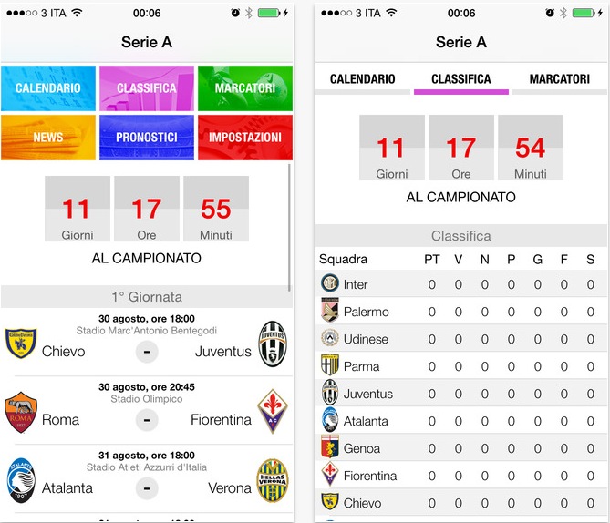 Serie A E Serie B 2014 2015 La Diretta Ed I Risultati Di Calcio Sul Tuo Iphone Iphone Italia