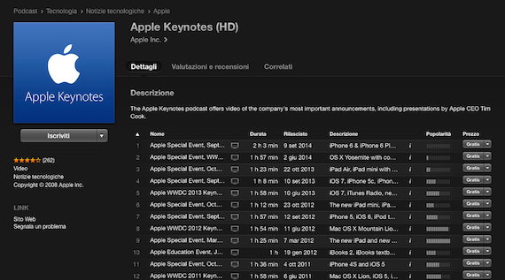 Il Keynote del 9 settembre è disponibile anche su iTunes Store