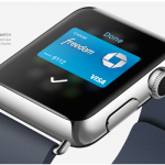 Sicurezza e pagamenti: Apple Watch sfrutterà i sensori per la pelle