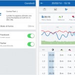 Runtastic si aggiorna e supporta HealthKit