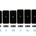 Test di accensione: un confronto tra tutti gli iPhone