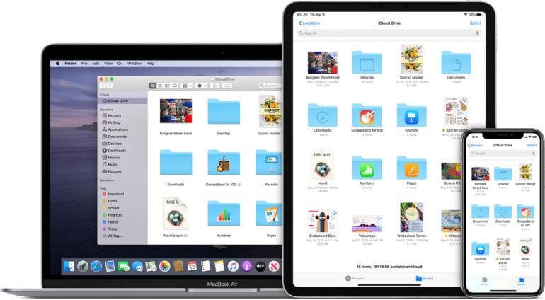 icloud drive sharing