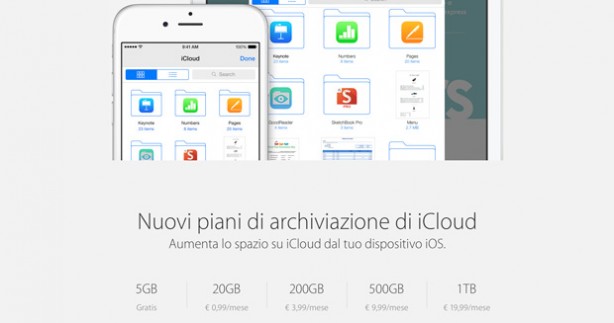 Apple attiva i nuovi piani e prezzi per iCloud