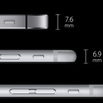 Ecco un confronto tra iPhone 6 Plus, iPhone 6 e iPhone 5s