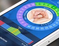 My Fertility, l’applicazione per le donne alla ricerca di una gravidanza