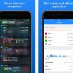 Omnistat: il widget delle statistiche per iPhone e iPad