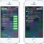 Notifiche Push: dal 29 ottobre termina il supporto a SSL 3.0
