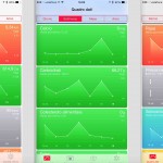 Assicurazioni Generali Germania: sconti per chi vive una vita sana