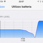 Guida: come attivare il menu segreto per il monitoraggio della batteria su iOS – Cydia