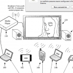 Apple brevetta lo Shazam per i video