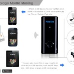 Router da viaggio HooToo in offerta con sconto iPhoneItalia