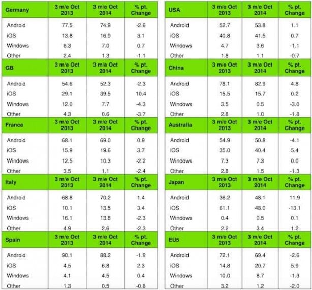 Kantar.Q32014