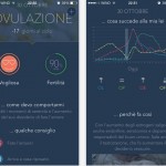 Happy Wife Happy Life: l’app per rendere felice la “tua” lei