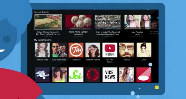 Su Apple TV si aggiorna l’applicazione di YouTube