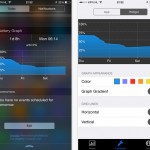 Battery Graph Widget: seguiamo lo stato della batteria dal centro notifiche