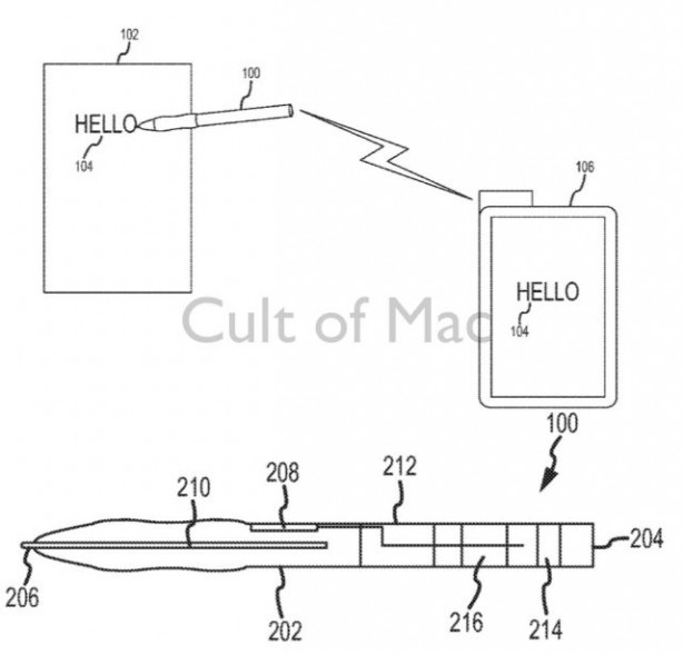 Apple e il brevetto che potrebbe portare il pennino su iPhone e iPad!