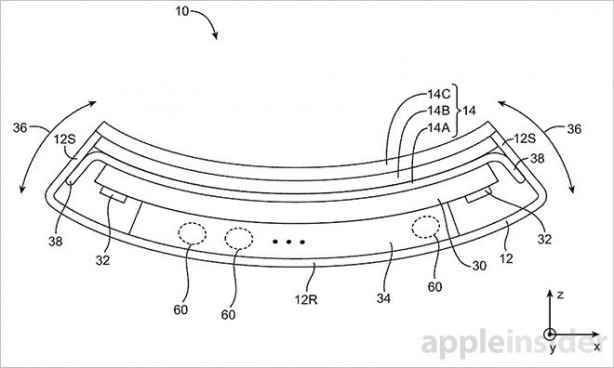 Ecco l’iPhone flessibile ideato da Apple!