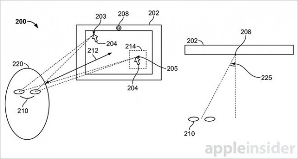 Apple brevetta l’iPhone che si controlla con gli occhi