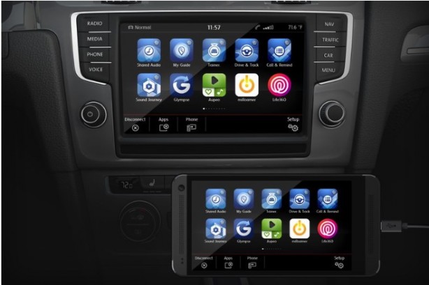 CarPlay arriverà sulle auto Volkswagen già nel 2015