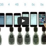 Qual è l’iPhone con il volume più alto?
