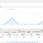 Apple sta già testando iOS 9