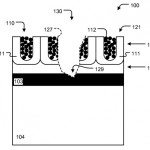 Apple brevetta un materiale in grado di riparasi automaticamente