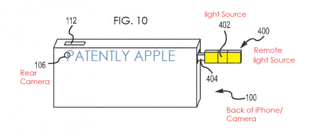 Apple brevetta un flash esterno per iPhone
