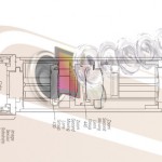 Apple lavora ad un nuovo stabilizzatore ottico