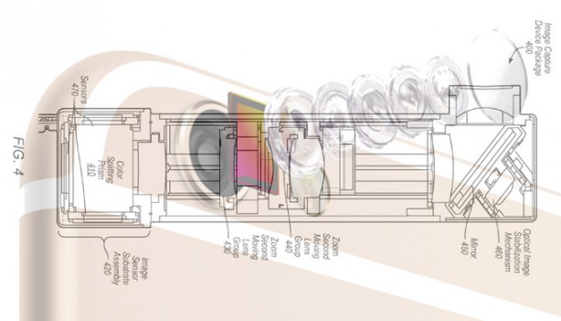 Apple lavora ad un nuovo stabilizzatore ottico