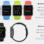 Apple Watch: ecco la tabella di tutti i (possibili) prezzi!