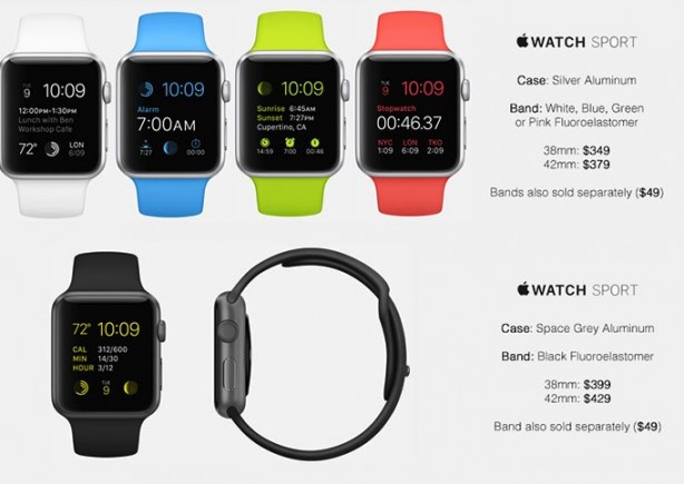 Apple Watch: ecco la tabella di tutti i (possibili) prezzi!