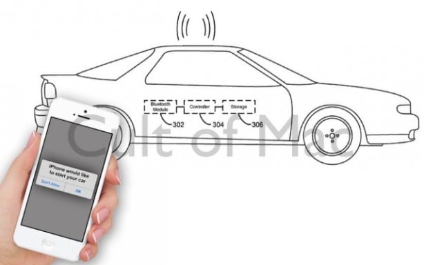 L’iPhone per avviare il motore dell’auto: ecco il nuovo brevetto Apple