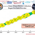 USA: Apple e altre aziende chiedono una nuova legge per tutelare la privacy degli utenti