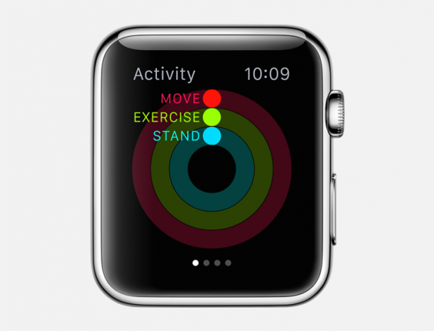 Activity-app