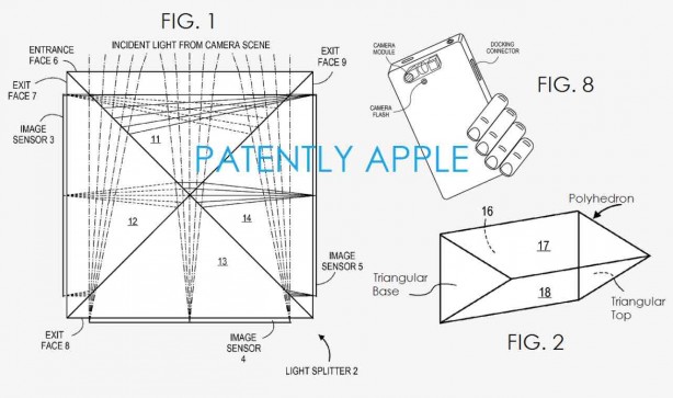 Nuovo brevetto Apple per fotocamere con lenti zoom e una stabilizzazione migliore
