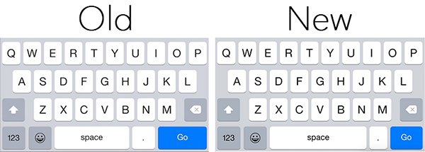 iOS 8.3 risolve un problema della tastiera di Safari