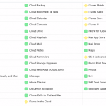 Nuovi disservizi per App Store e iTunes