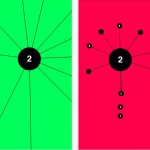 “aa”: velocità e nervi saldi, metti alla prova i tuoi riflessi
