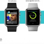 Con Apple Watch e Forza Football i risultati delle partite arrivano sul polso