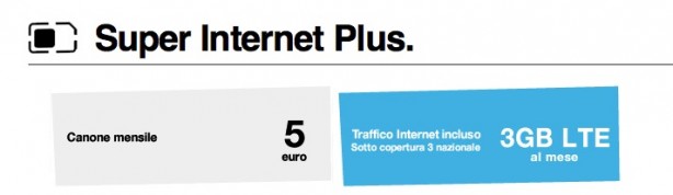 3 Italia lancia la Super Internet Plus: 5€ al mese per 3 GB LTE senza soglie