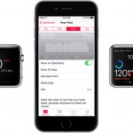 Apple Watch come cardiofrequenzimetro: Apple ne spiega il funzionamento
