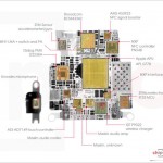Il chip S1 dell’Apple Watch include 30 diversi componenti