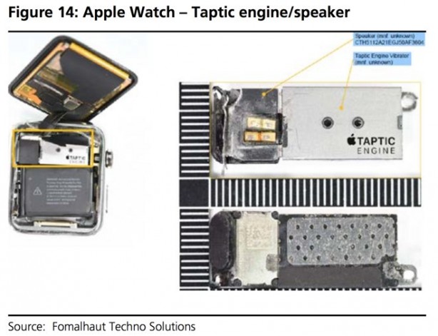 Niente fornitori di “riserva” per Apple Watch?