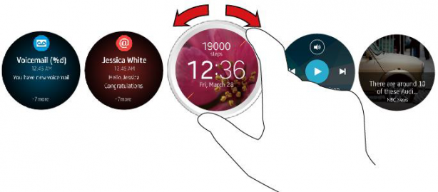 Samsung prende spunto dall’Apple Watch: ecco l’idea per la corona digitale