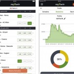 Nextwin, il fantacalcio dei pronostici
