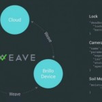 Google I/O 15, Project Brillo e Weave comandano l’Internet delle Cose