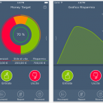 Money Target, l’app che ti aiuta a risparmiare